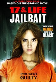 Watch Free Jailbait 2013